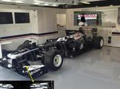 Tecnica: mostra anche Williams