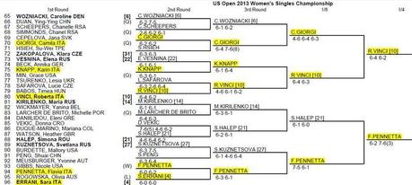 Usopen-quarti-2013