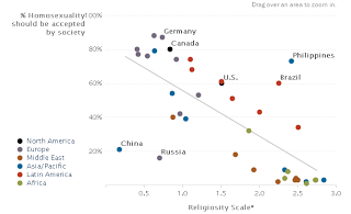 Una mappa mondiale dell'omofobia