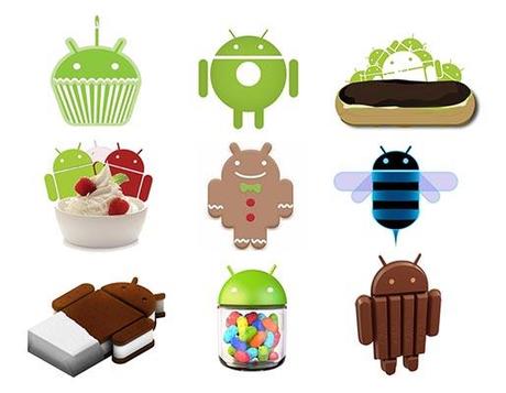 web-android-sweets-names-kitkat
