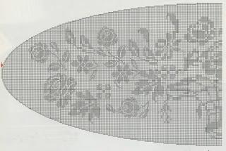 Schemi per il filet: Centro ovale fiorito