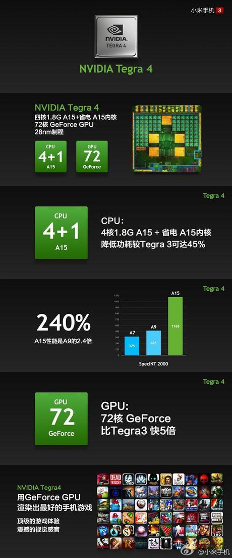 Xiaomi presenta il nuovo Mi-3 ! 142154qznovaxnntothvxa