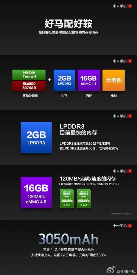 Xiaomi presenta il nuovo Mi-3 ! 143022ohir1d2ahhhy9x2y