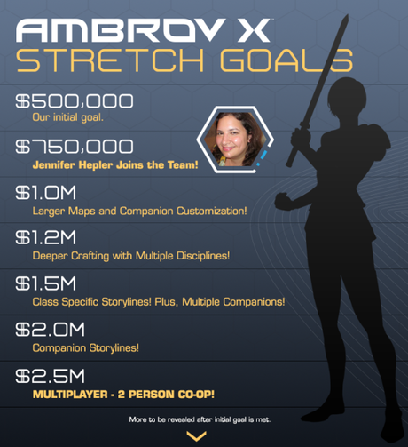 ambrov x stretch goals