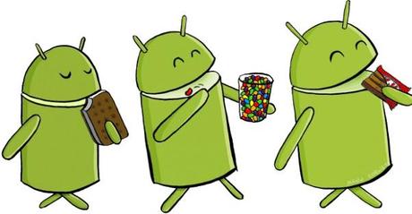 KitKat-Disegno-Android