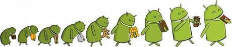 android-evolution-kitkat