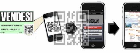 Tecnologie ; I QR Code per gli annunci immobiliari