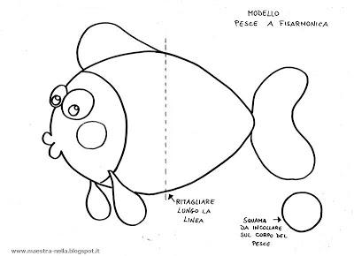 il pesce a fisarmonica :-)