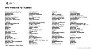 I 100 giochi che saranno disponibili per PS4