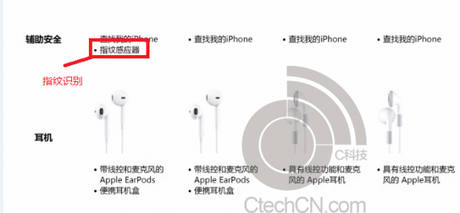 iphone-5s-product-page-5