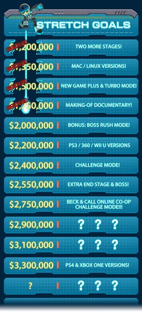 mighty no 9 stretch goals c