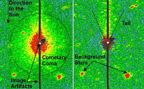 Asteroide - Cometa Don Quixote