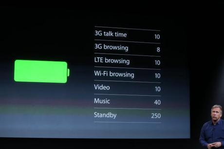 Apple presenta iPhone 5C e iPhone 5S! Ecco tutte le novità del keynote! batteria_iphone5s