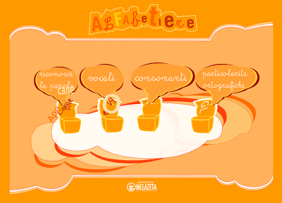 Iniziamo con... l'Alfabetiere