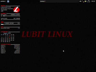 Lubit Linux una nuova distribuzione tutta italiana basata su Ubuntu con l’estrema leggerezza di OpenBox.