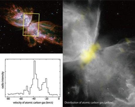 NGC6302 PlanetaryNebula-alma-band8-1