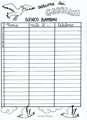 Elenco bambini sezione pulcini e gabbiani