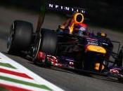 Bull prova Barcellona Pirelli