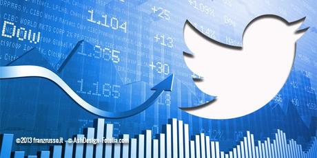 Twitter avanza la richiesta ufficiale per il lancio della IPO