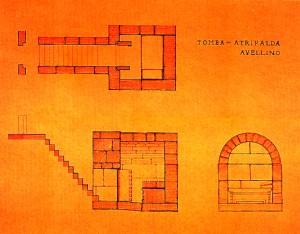 La tomba macedone di Atripalda