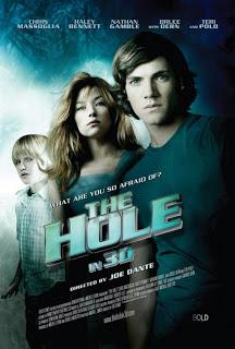 The Hole in 3D