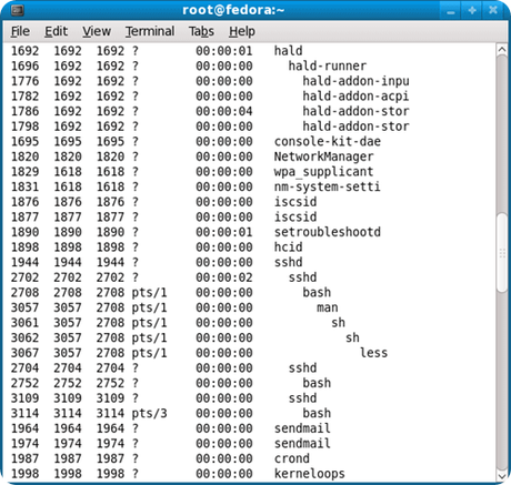 ps process_tree