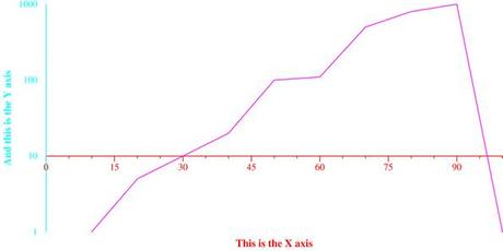 f-axis-jgr