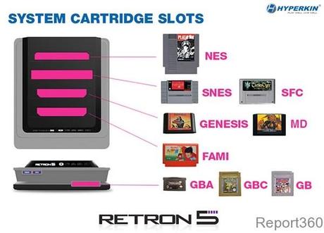 retron