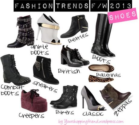 Fall Winter 2013 Fashion trends: shoes
