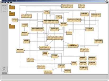 jgraph diagram-JGraph