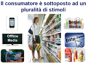 30 SETTIMANE....DI LIBRI #8: COME INDIVIDUARE IL LIBRO CHE CERCAVI , DALLA FASCETTA O DAL TITOLO ??