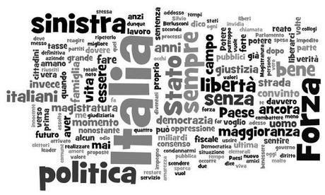 La word cloud del videomessaggio di Berlusconi