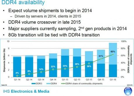 ddr4_1