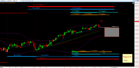 Ftsemib: 1° T+1 rel 1.1 al 19/9/2013