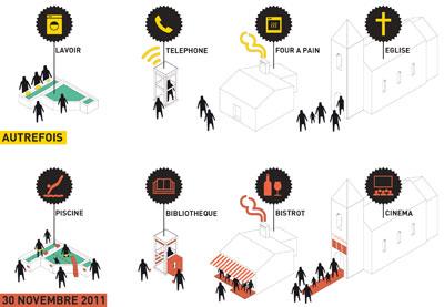 fig 10 davoli macchioni rgb Ruolo sociale dellarchitettura: piccole, economiche e creative opere pubbliche