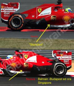 comparazione_pance_ferrari