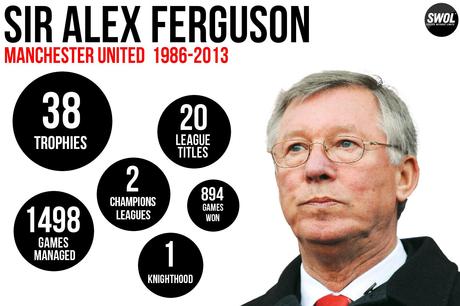 Sir-Alex-Ferguson-Wallpaper-HD