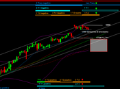 Ftsemib: 23/9/2013