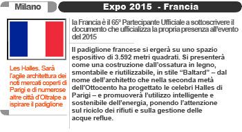 Expo 2015 Milano