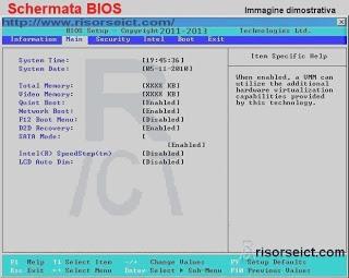 Il BIOS (Basic Input Output System)
