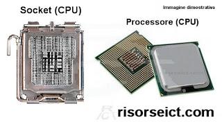 Il Processore (CPU)