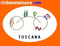 Mondiali Toscana 2013, gli appuntamenti in TV