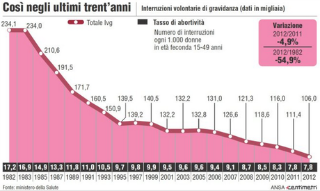 Schermata 2013-09-15 alle 22.32.30