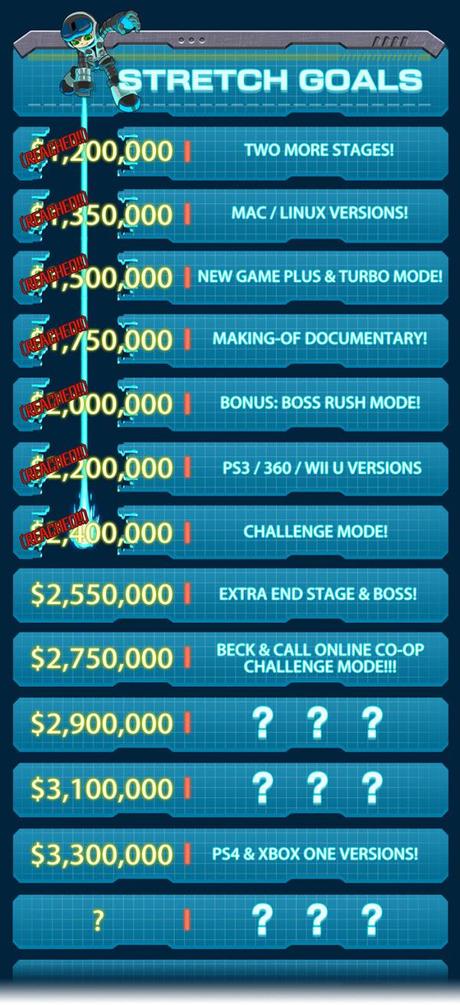 stretch goal mighty no 9 23092013