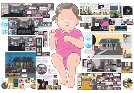 INDILIBR(A)I – Scripta Manent consiglia: Building Stories di Chris Ware