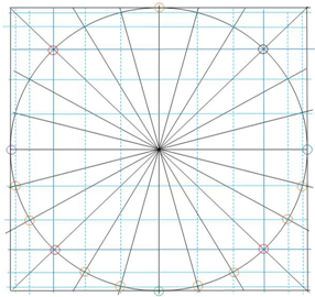 Cartografia Nautica: Mercatore era un cartografo o un tipografo?