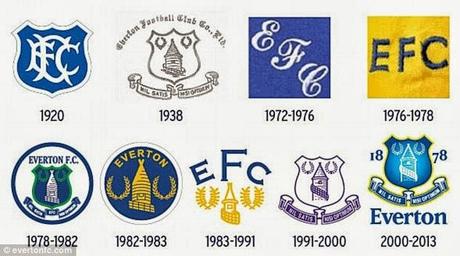 Everton FC, rivelati i tre stemmi che voteranno i tifosi