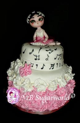 Torta ballerina