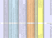 Sondaggio IPSOS settembre 2013): 34,4% (+0,2%), 34,2%, 21,0%