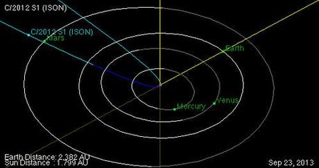 Cometa ISOn mappa 23 settembre 2013